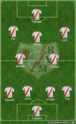 Rayo Vallecano de Madrid S.A.D. Formation 2011