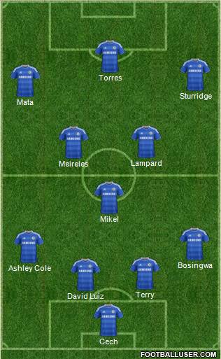 Chelsea Formation 2011