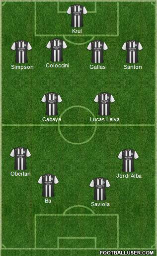 Newcastle United Formation 2011