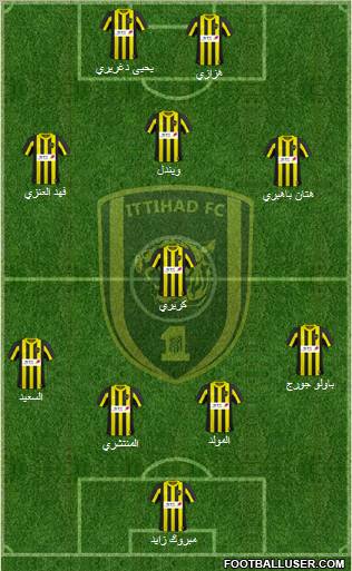 Al-Ittihad (KSA) Formation 2011