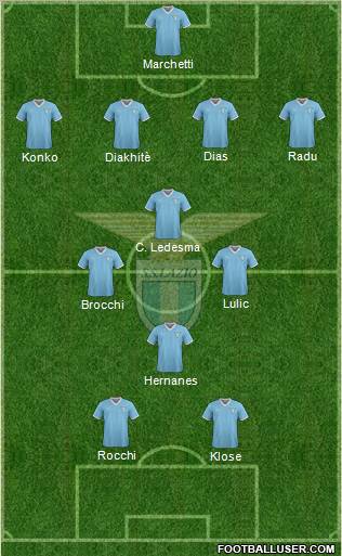 S.S. Lazio Formation 2011