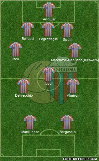 Catania Formation 2011