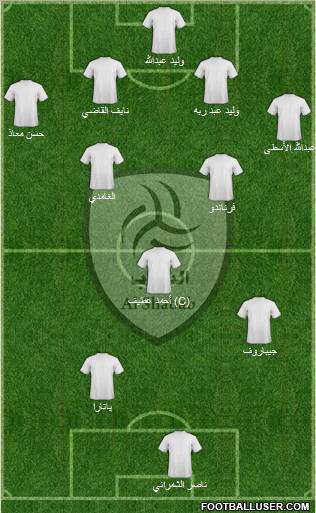 Al-Shabab (KSA) Formation 2011