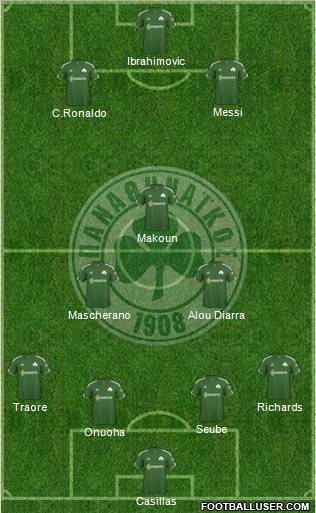 Panathinaikos AO Formation 2011