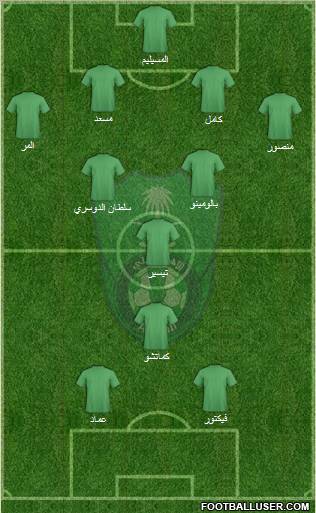 Al-Ahli (KSA) Formation 2011