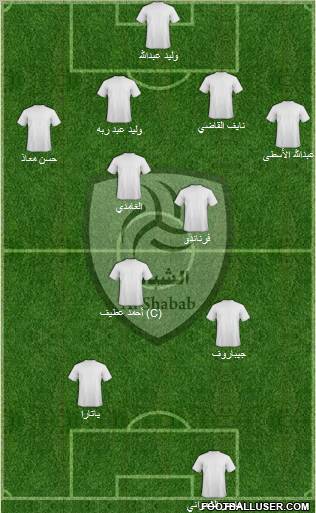 Al-Shabab (KSA) Formation 2011