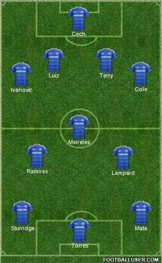 Chelsea Formation 2011