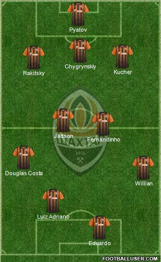 Shakhtar Donetsk Formation 2011