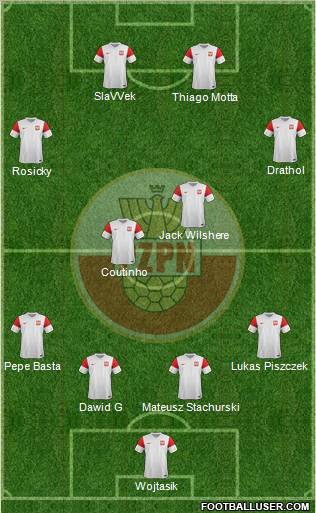 Poland Formation 2011