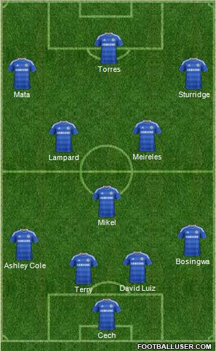 Chelsea Formation 2011