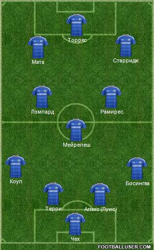 Chelsea Formation 2011