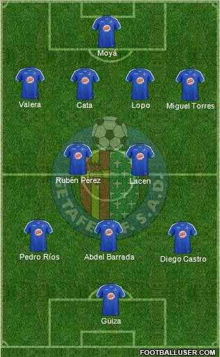 Getafe C.F., S.A.D. Formation 2011