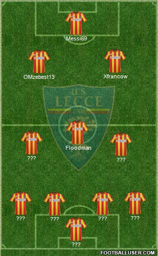 Lecce Formation 2011