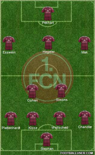 1.FC Nürnberg Formation 2011