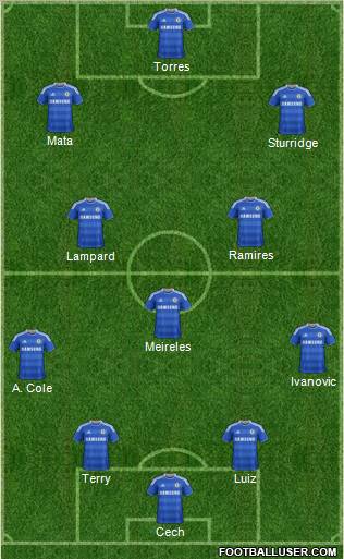 Chelsea Formation 2011