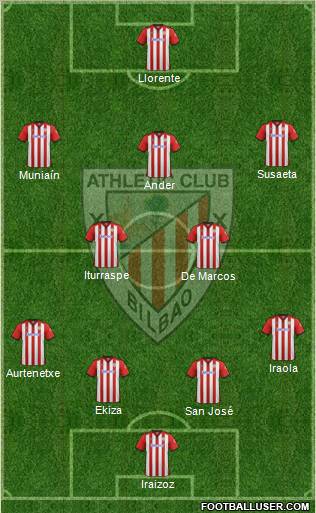 Athletic Club Formation 2011