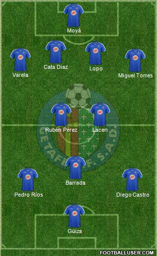 Getafe C.F., S.A.D. Formation 2011