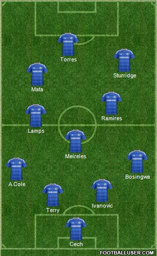 Chelsea Formation 2011