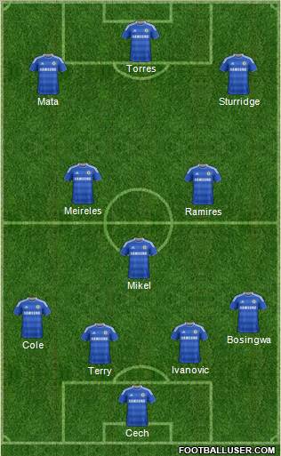 Chelsea Formation 2011