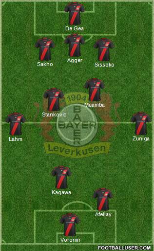 Bayer 04 Leverkusen Formation 2011