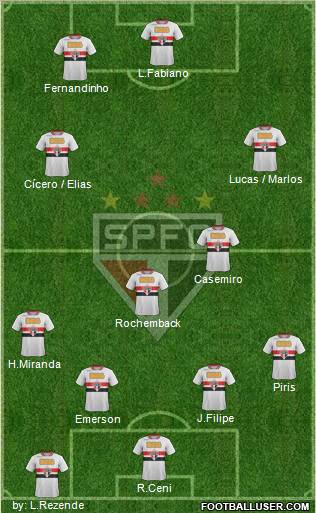 São Paulo FC Formation 2011