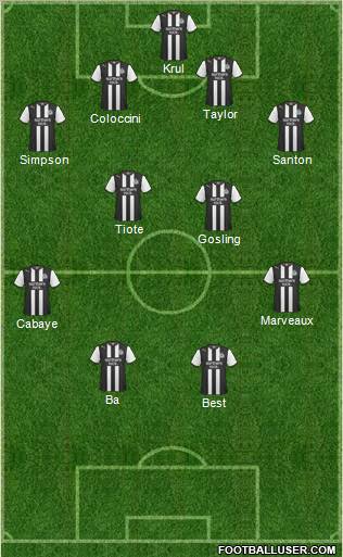 Newcastle United Formation 2011