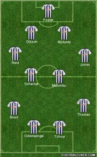 West Bromwich Albion Formation 2011