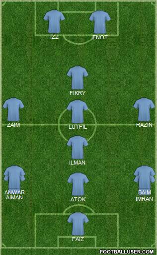 Chelsea Formation 2011