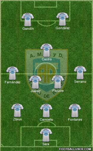 Atlético Rafaela Formation 2011