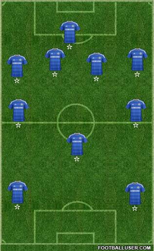 Chelsea Formation 2011