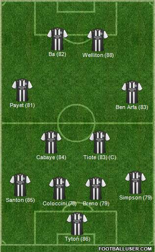 Newcastle United Formation 2011