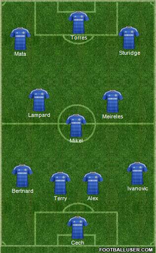 Chelsea Formation 2011