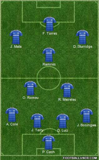 Chelsea Formation 2011