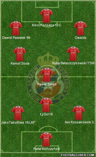 Wisla Krakow Formation 2011