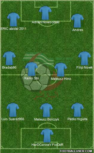 Algeria Formation 2011