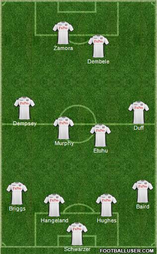 Fulham Formation 2011