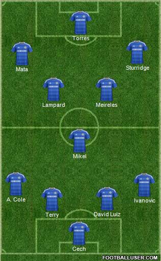 Chelsea Formation 2011