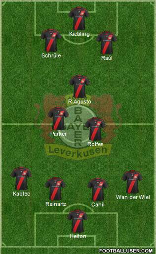 Bayer 04 Leverkusen Formation 2011