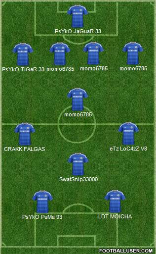 Chelsea Formation 2011