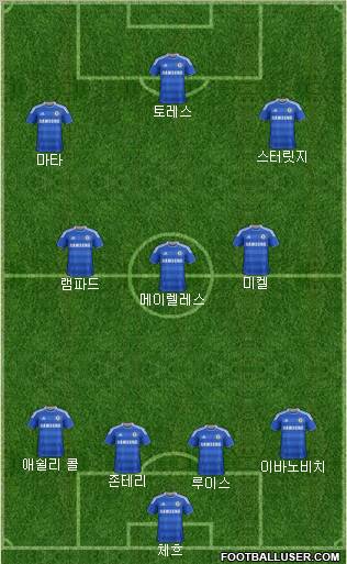 Chelsea Formation 2011