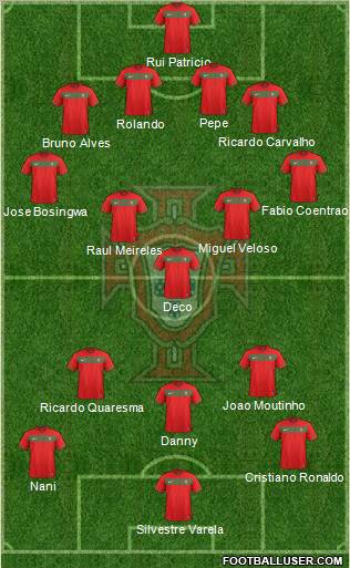 Portugal Formation 2011