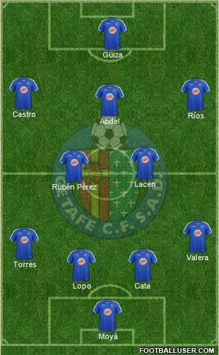 Getafe C.F., S.A.D. Formation 2011