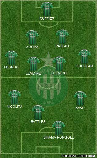 A.S. Saint-Etienne Formation 2011