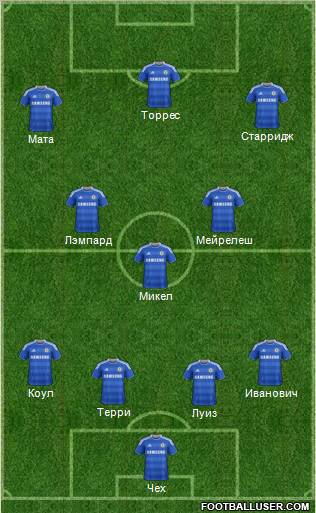 Chelsea Formation 2011