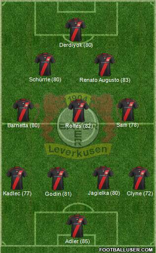 Bayer 04 Leverkusen Formation 2011