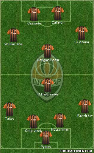 Shakhtar Donetsk Formation 2011