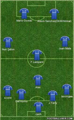 Chelsea Formation 2011