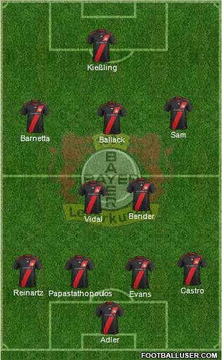 Bayer 04 Leverkusen Formation 2011