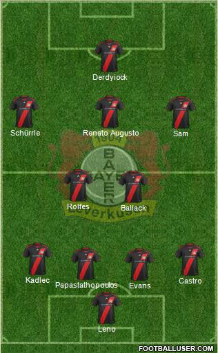 Bayer 04 Leverkusen Formation 2011