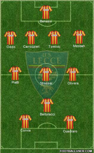 Lecce Formation 2011